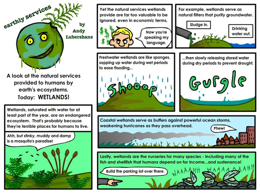 Environmental comic strips - Freshkills Park