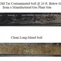 Soil Remediation