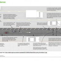 nacto-urban-bikeway-guide-photo2