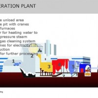 waste-to-energy-denmark-plant