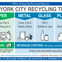 RecyclingTips